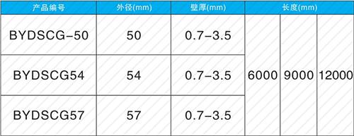 六合钳压式声测管现货规格尺寸